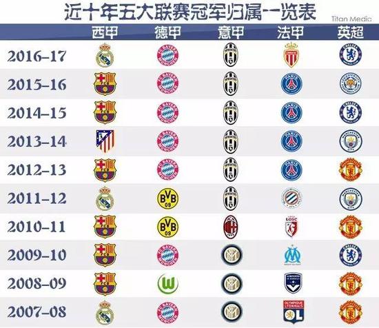 手与他的马